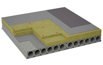 considerations of Catchems End flat roofing insulation